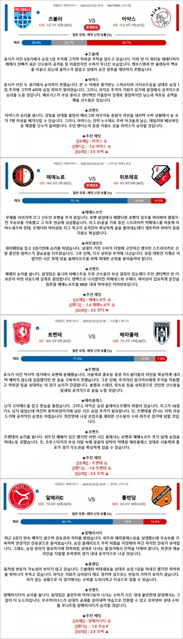 3월 31일 에레디비 4경기