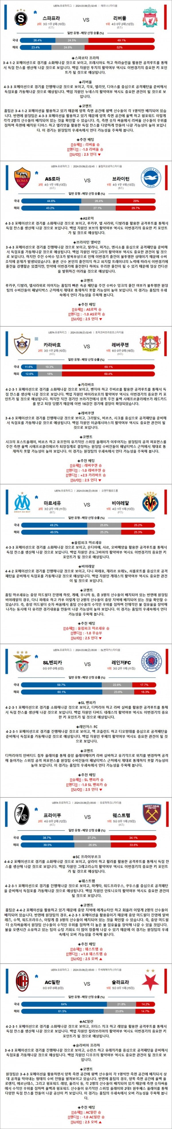 3월 08일 UEL 7경기