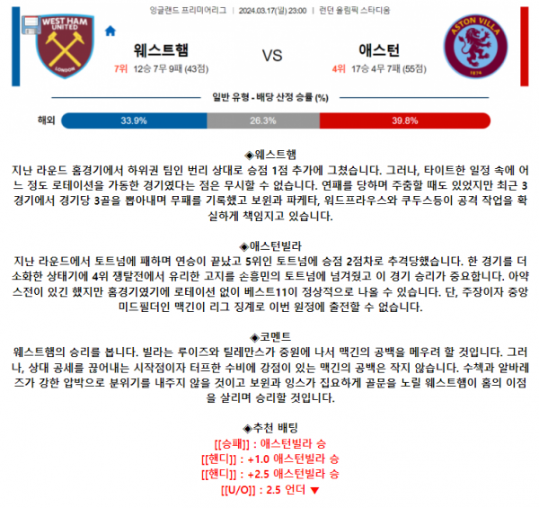 3월 17일 EPL 웨스트햄 애스턴