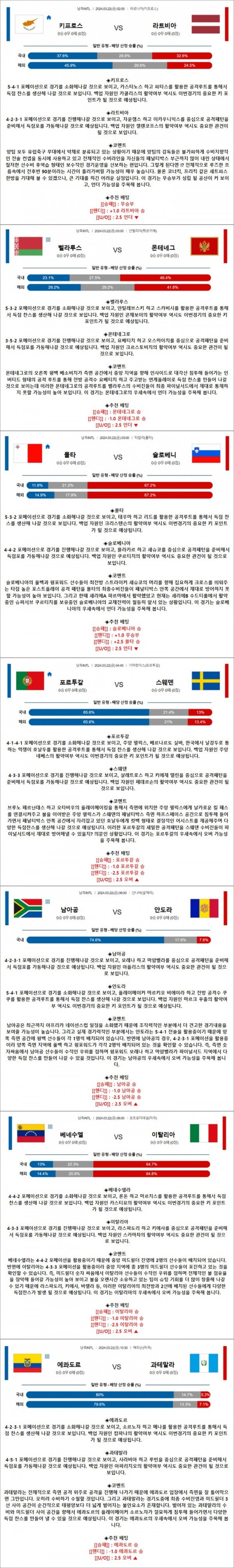 3월 22일 축구A매치 7경기