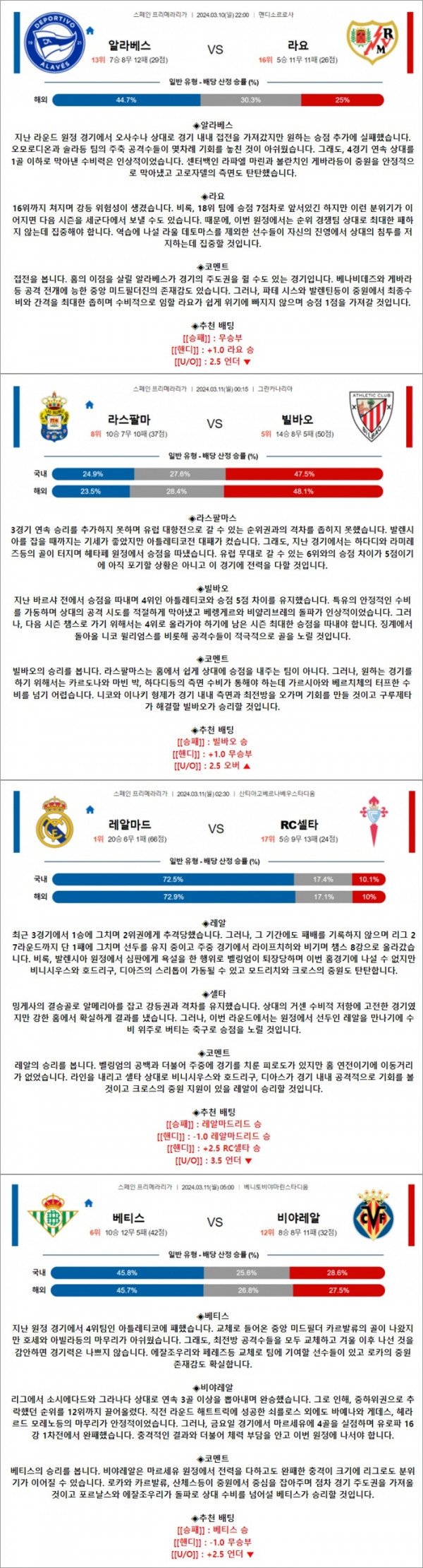 3월 10-11일 라리가 4경기