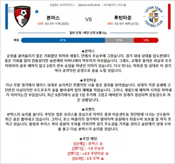 3월 14일 EPL 본머스 루턴타운