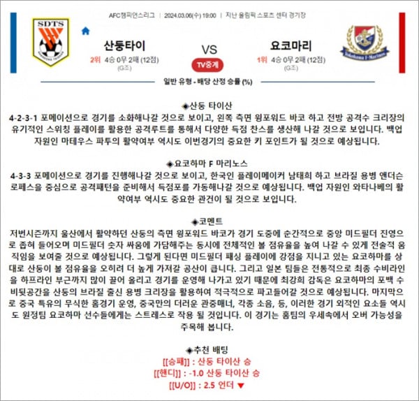 3월 6일 ACL 산둥타이 요코마리