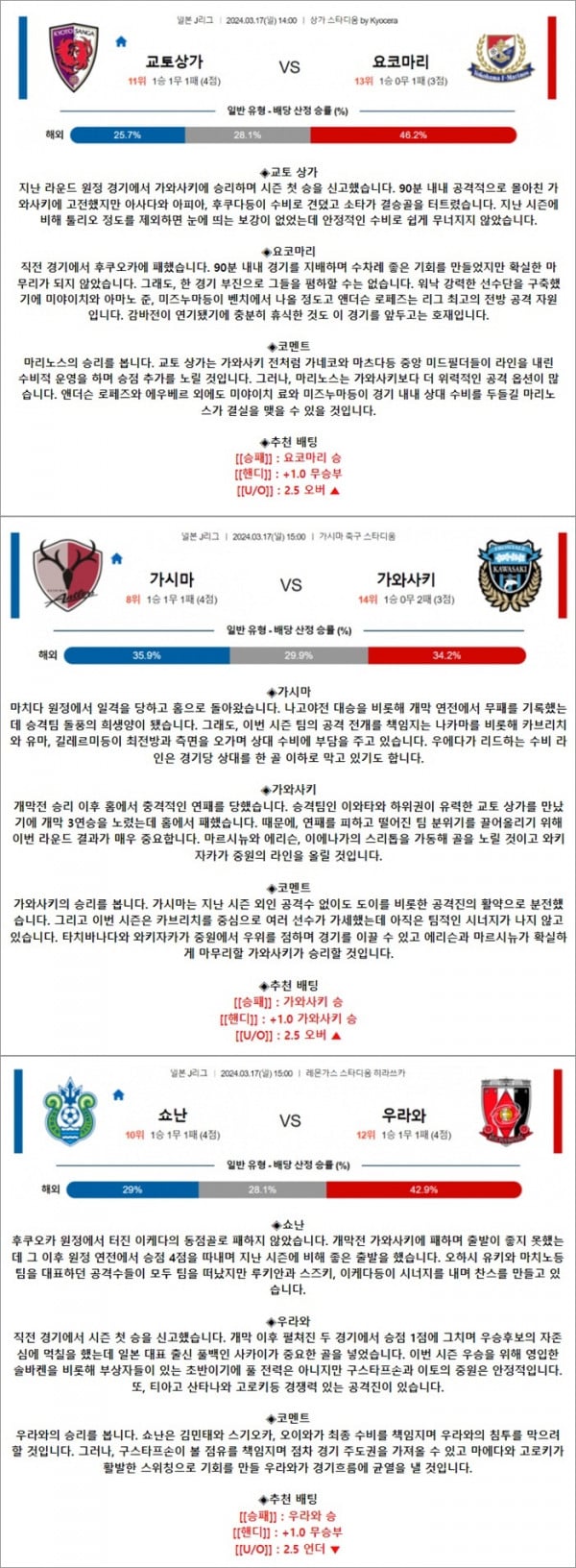 3월 17일 J1리그 3경기