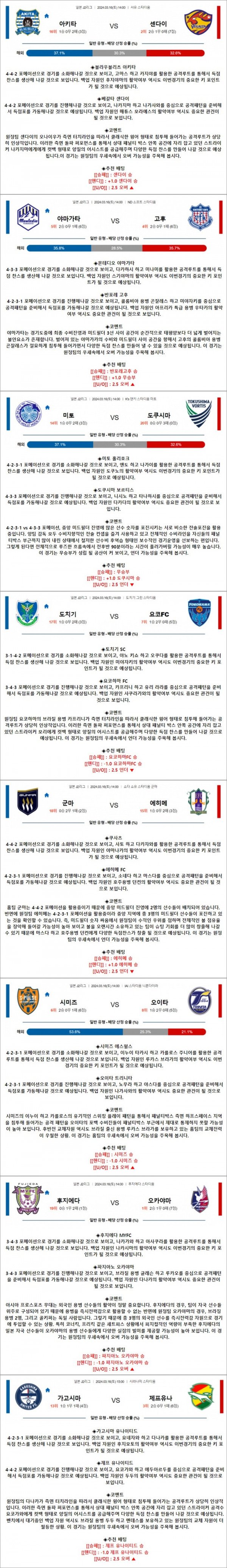 3월 16일 J2리그 8경기