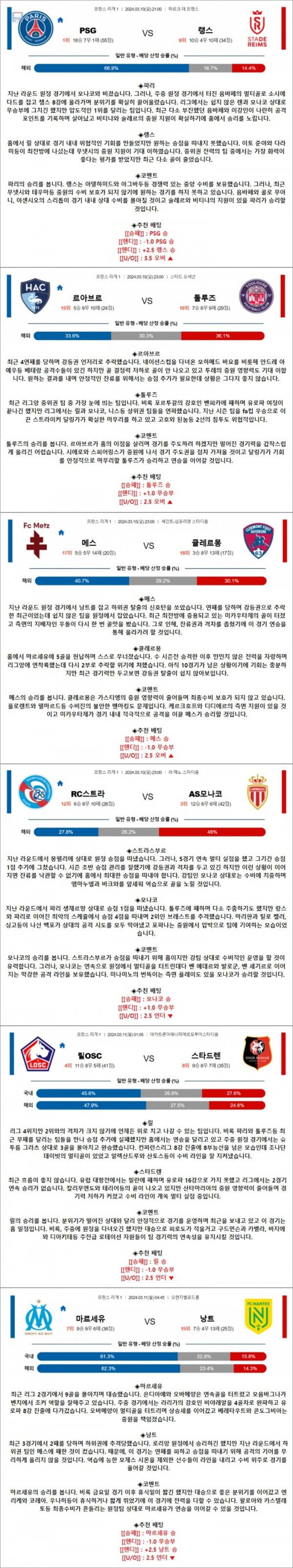 3월 10-11일 리그앙 6경기