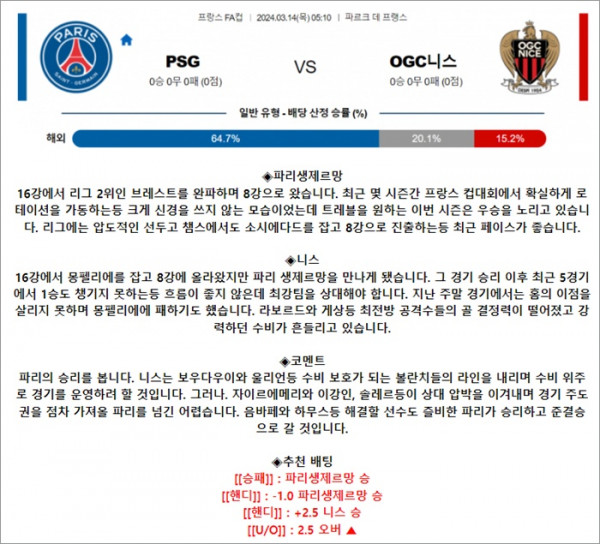 3월 14일 프FA컵 PSG OGC니스