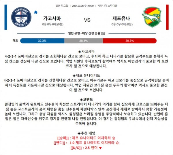 3월 6일 일리그컵 2경기