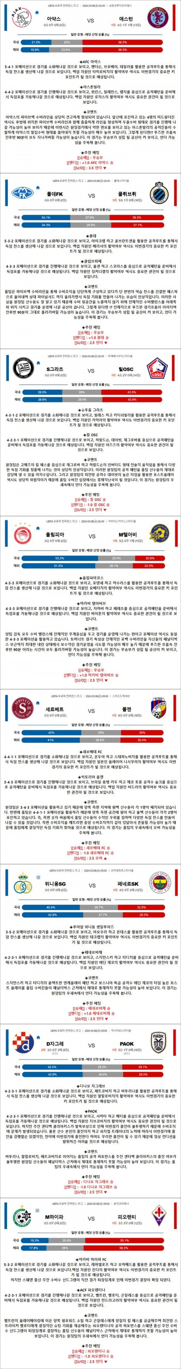 3월 08일 UECL 8경기