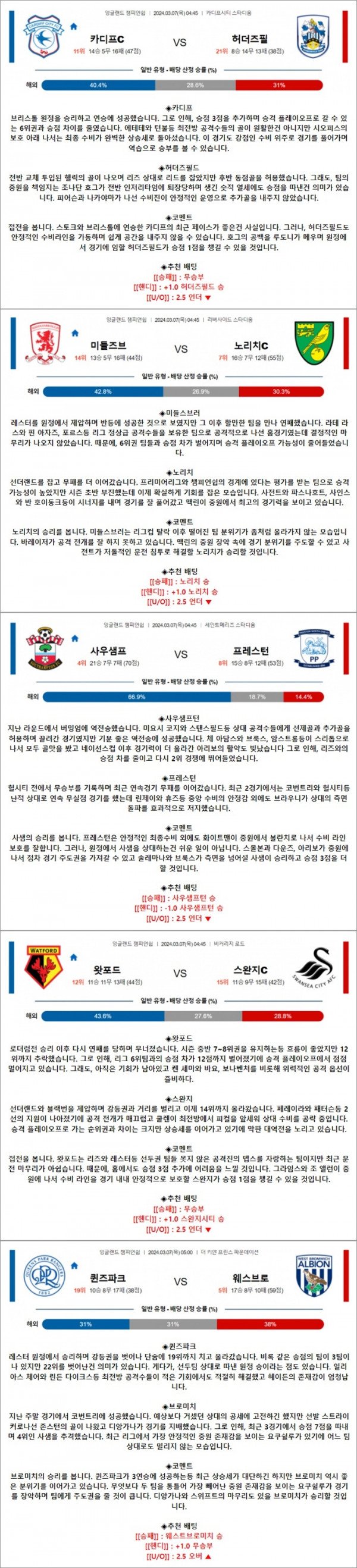 3월 07일 잉글랜드 챔피언쉽 5경기