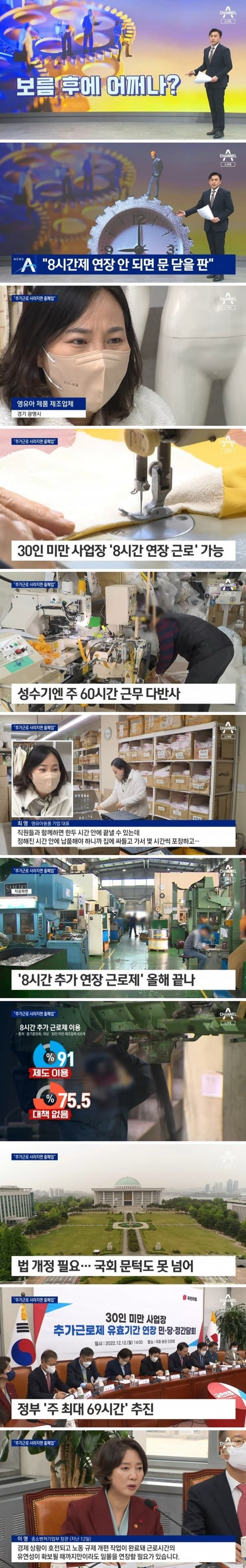 추가근로 사라지면 줄폐업