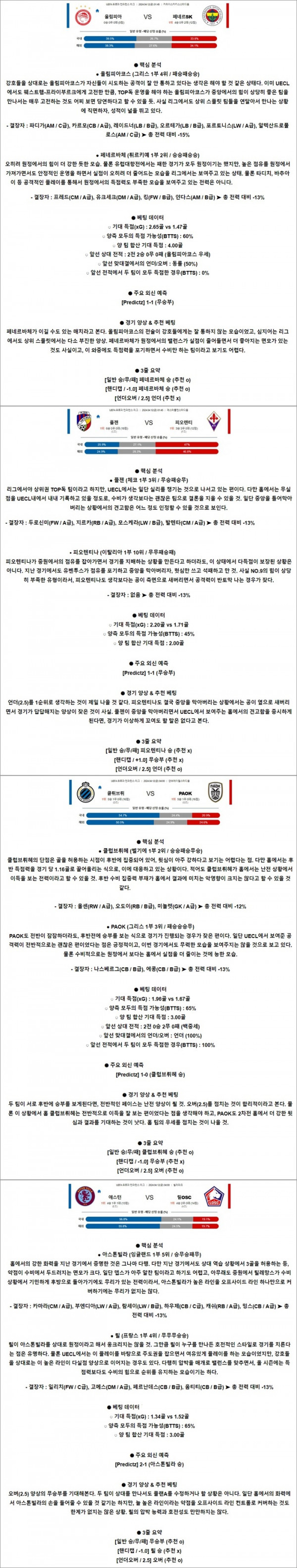 4월 12일 UECL 4경기