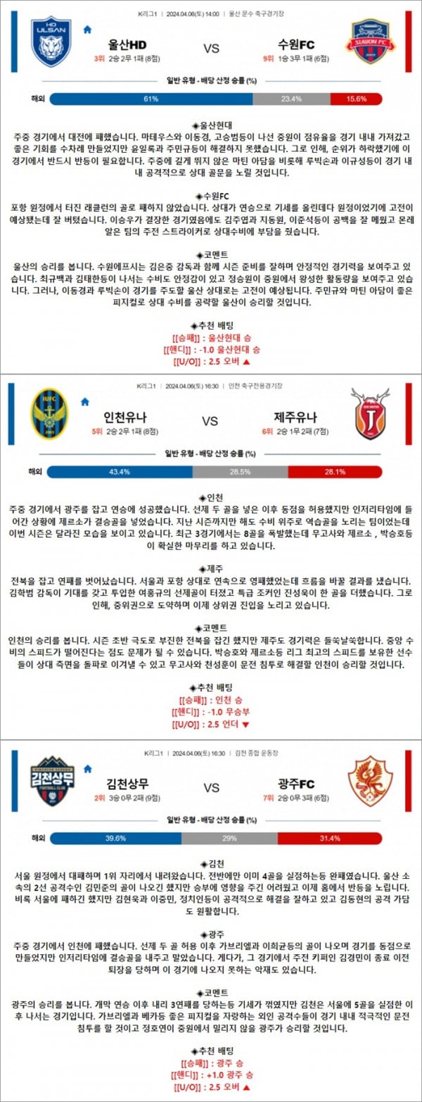 4월 06일 K리그1 3경기