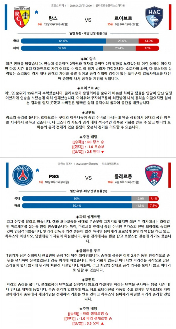 4월 07일 리그앙 2경기