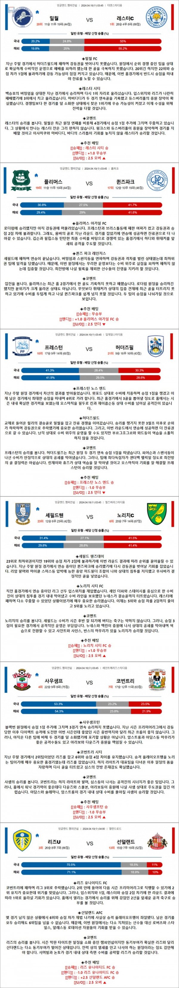 4월 10일 잉글랜드 챔피언쉽 6경기