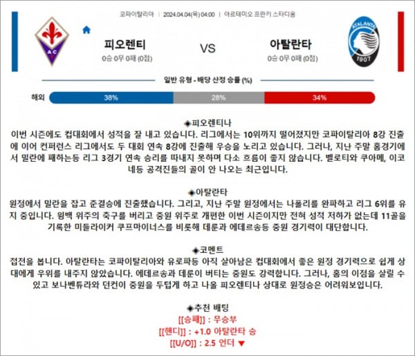 4월 04일 이FA컵 피오렌티 아탈란타