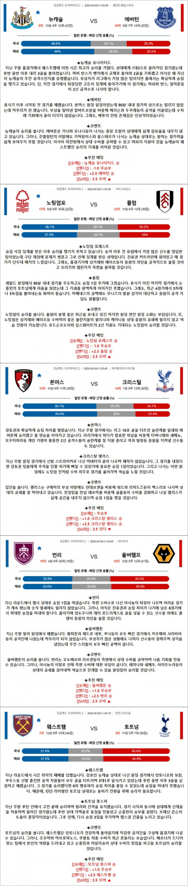 4월 03일 EPL 5경기