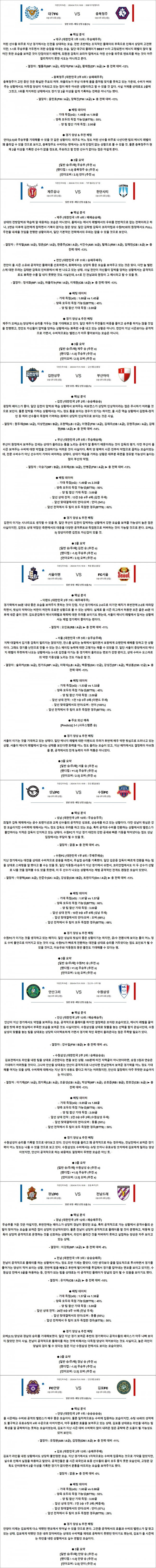 4월 17일 한국FA컵 7경기