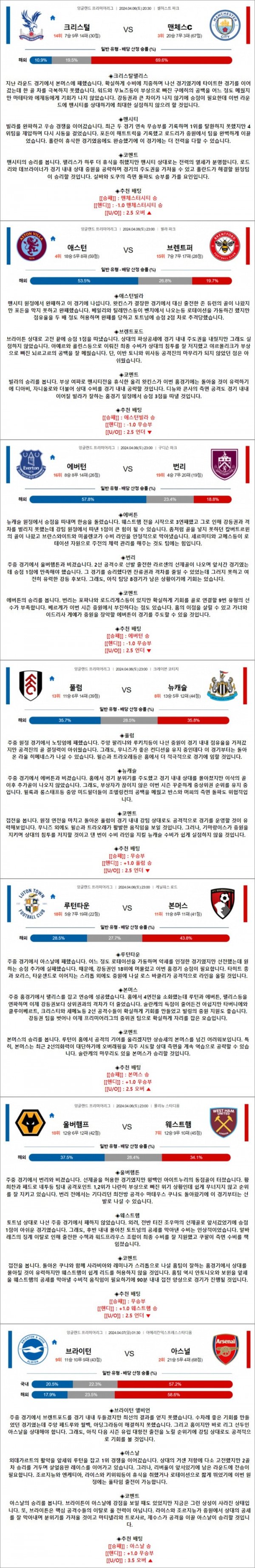 4월 06-07일 EPL 7경기