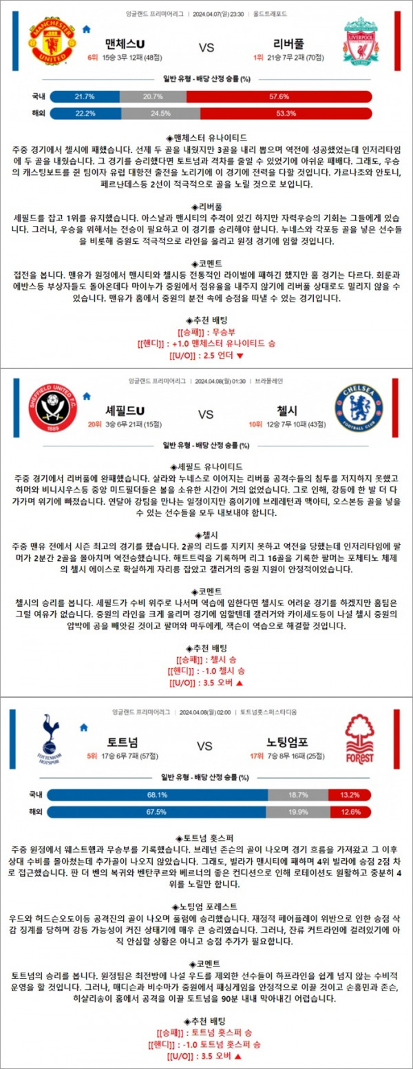 4월 07-08일 EPL 3경기