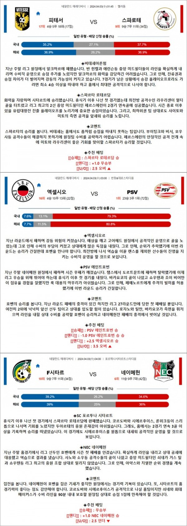 4월 03일 에레디비 3경기