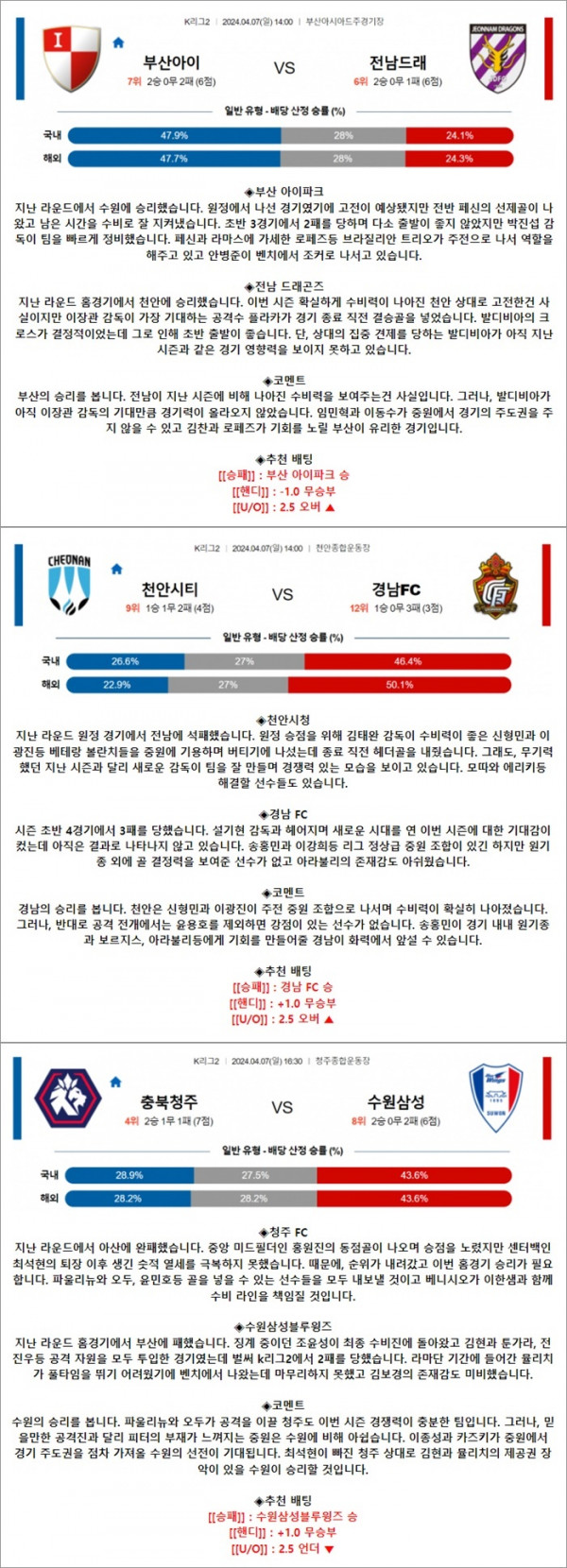 4월 07일 K리그2 3경기