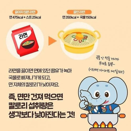사실 라면은 칼로리가 낮은 식품이다