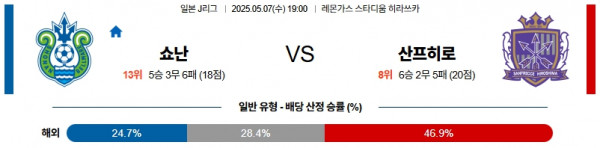 05월 07일 【 J리그1 】 쇼난 벨마레 VS 산프레체 히로시마 해외축구분석 무료중계 스포츠분석 관련 이미지