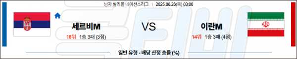 06월 26일 【 네이션스리그 】 세르비아 VS 이란 배구분석 무료중계 스포츠분석 관련 이미지