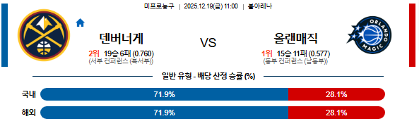 6ee6959a55f173edbbc03ea0a15ad2f6_1766040500_6961.png 6ee6959a55f173edbbc03ea0a15ad2f6_1766040500_6961.png