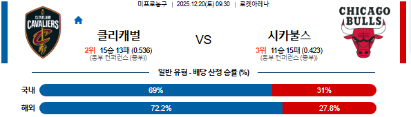 f115b987968664d5bfa90a74f548b7c5_1766137074_7472.png f115b987968664d5bfa90a74f548b7c5_1766137074_7472.png