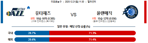 fe182af022cefda050084a372192603d_1766213650_6399.png fe182af022cefda050084a372192603d_1766213650_6399.png