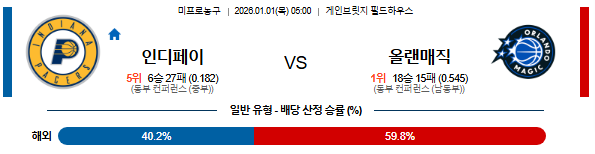 ae5c230ef4c644114c1a80a327db210d_1767171569_4845.png ae5c230ef4c644114c1a80a327db210d_1767171569_4845.png